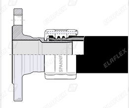 FFX50 SSE FormF Schnitt
